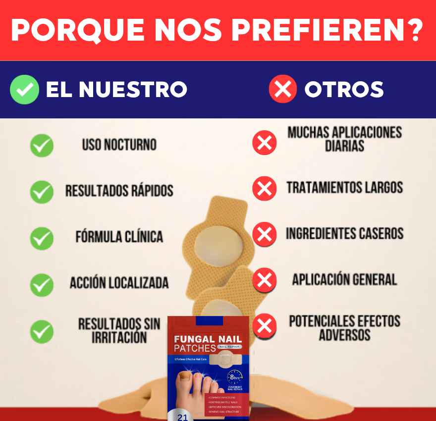 PARCHES ELIMINA HONGOS EN UÑAS 🦶 | PACK 21 PARCHES