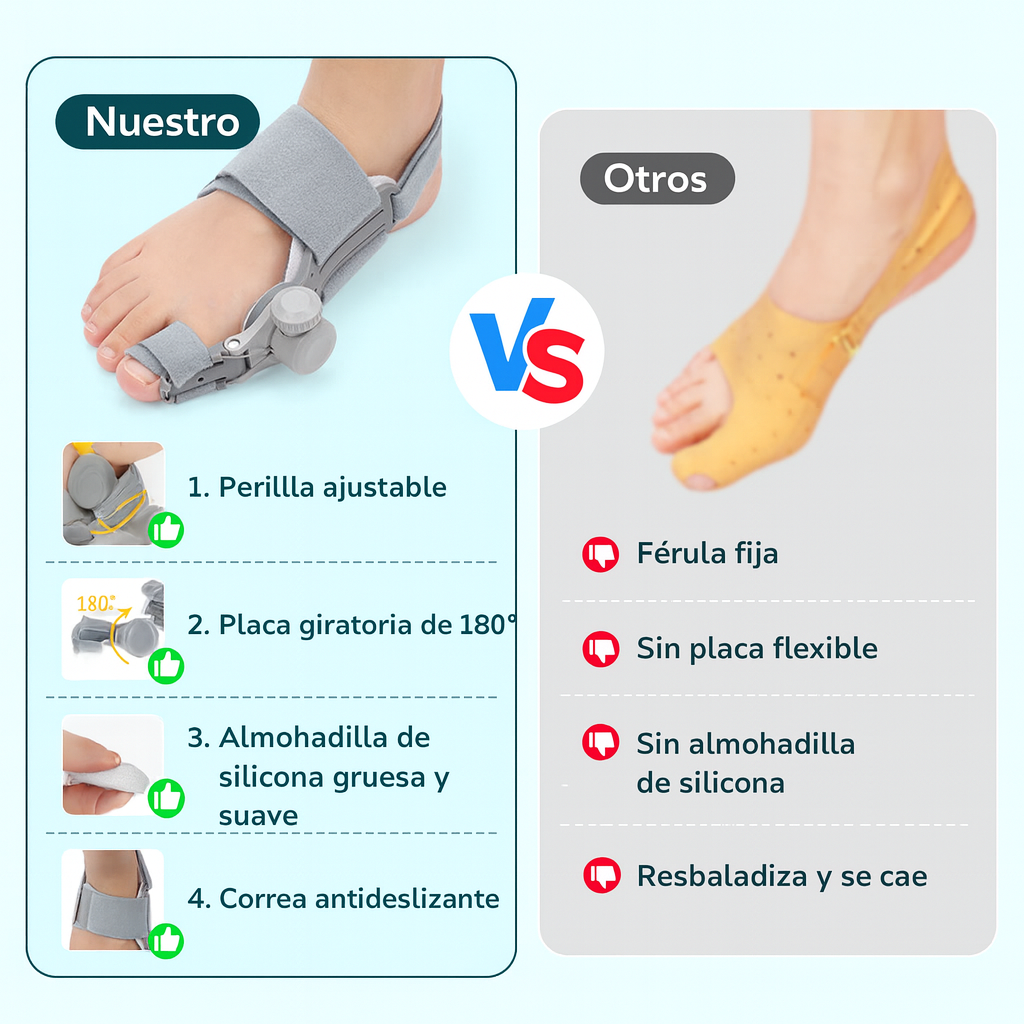 CORRECTOR DE JUANETES AJUSTABLE 180°| ALIVIA EL DOLOR